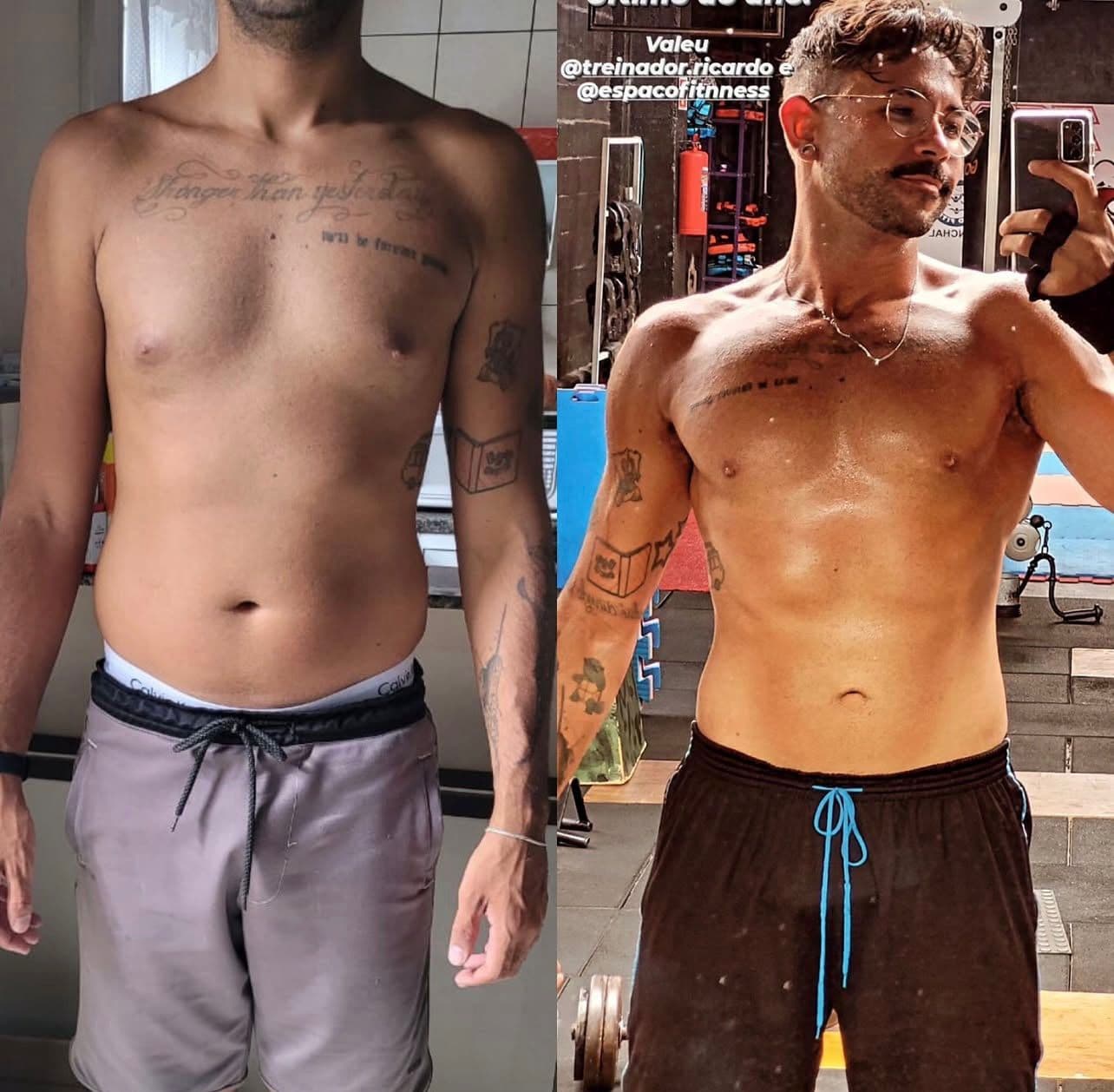 Transformação: Abs Definido